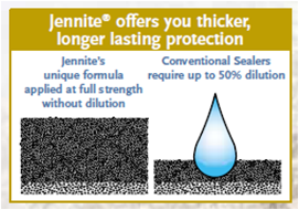 Jennite Protection