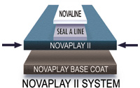 Novaplay II