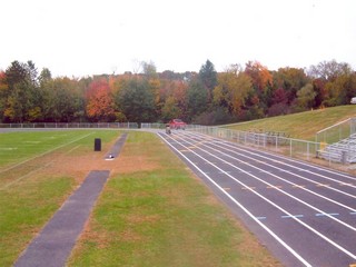 Running Tracks